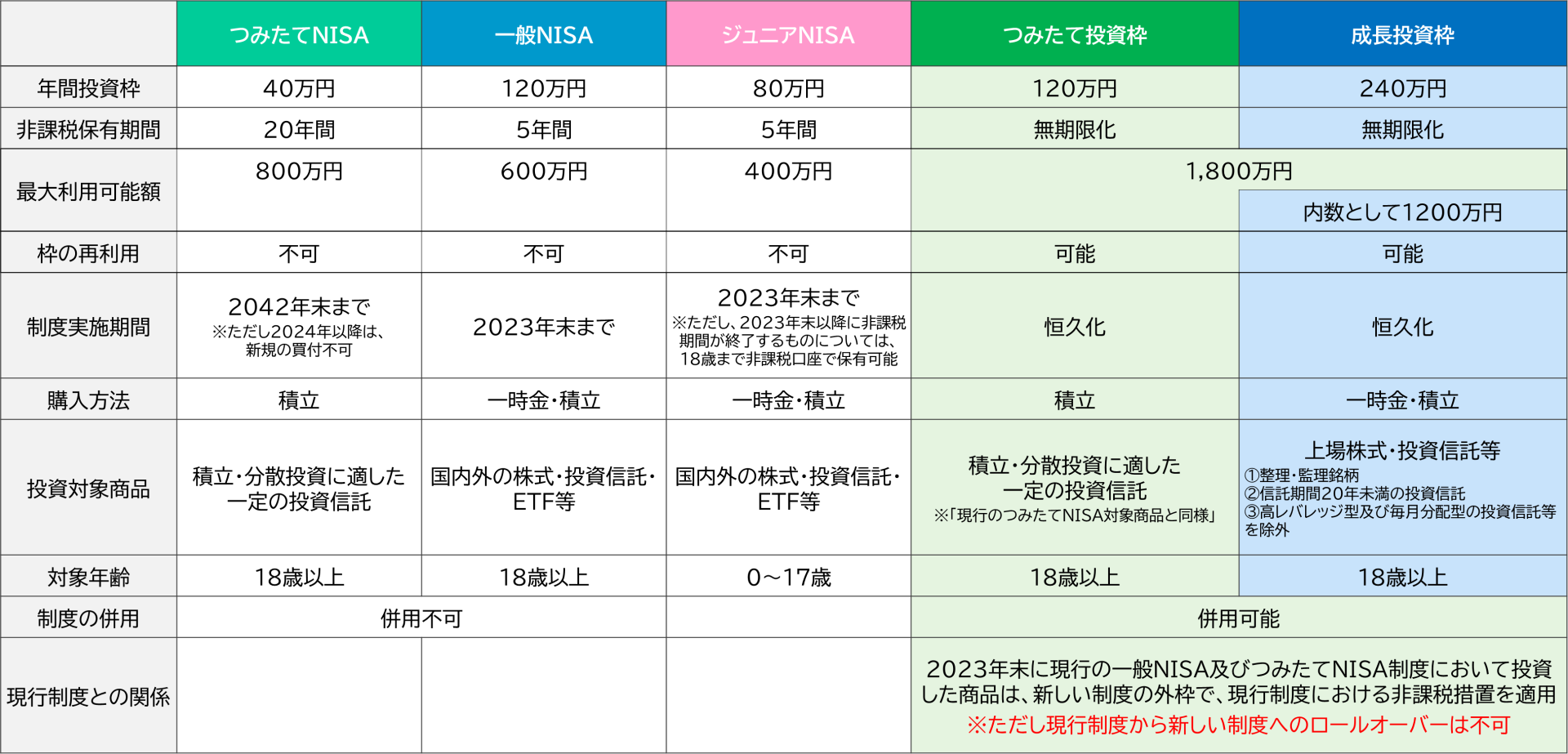 29d3bc99193cb0b837fb8cc53f050a